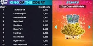 中国男足如何开启重建新征程？